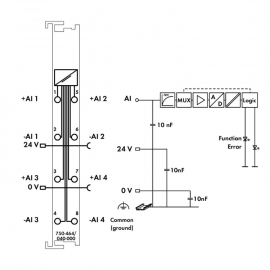 WAGO | 750-464/040-000 | 2/4-CHANNEL ANALOG INPUT; RESISTANC