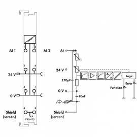 WAGO | 750-472 | 2-CHANNEL ANALOG INPUT; 0 &hellip; 20 MA; SINGLE-E
