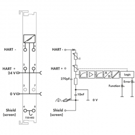 WAGO | 750-482 | 2-CHANNEL ANALOG INPUT; 4 &hellip; 20 MA HART; LIG