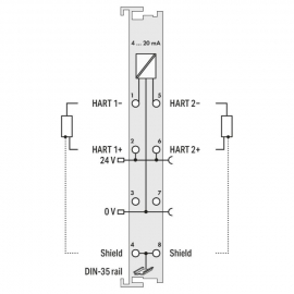 WAGO | 750-482 | 2-CHANNEL ANALOG INPUT; 4 &hellip; 20 MA HART; LIG