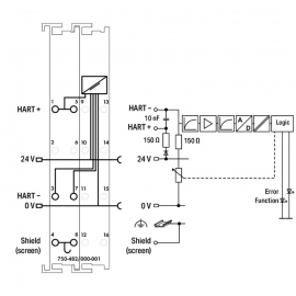 WAGO | 750-482/000-001 | 2-CHANNEL ANALOG INPUT; 4 &hellip; 20 MA H