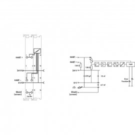 WAGO | 750-484 | 2-CHANNEL ANALOG INPUT; 4 &hellip; 20 MA HART; INT