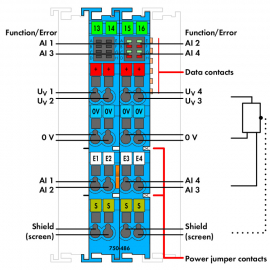 WAGO | 750-486 | 4-CHANNEL ANALOG INPUT; 0/4 &hellip; 20 MA; SINGLE