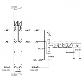 WAGO | 750-492 | 2-CHANNEL ANALOG INPUT; 4 &hellip; 20 MA; DIFFEREN