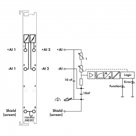WAGO | 750-492/040-001 | 2-CHANNEL ANALOG INPUT; 4 &hellip; 20 MA;
