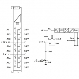WAGO | 750-496 | 8-CHANNEL ANALOG INPUT; 0/4 &hellip; 20 MA; SINGLE