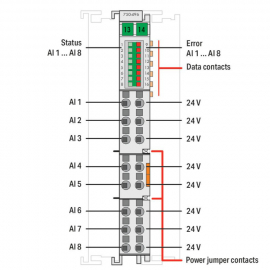 WAGO | 750-496 | 8-CHANNEL ANALOG INPUT; 0/4 &hellip; 20 MA; SINGLE