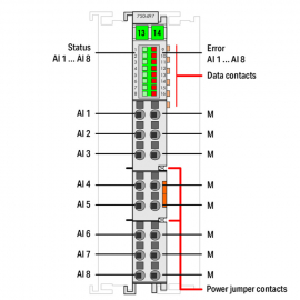 WAGO | 750-497 | 8-CHANNEL ANALOG INPUT; 0 &hellip; 10 V/&plusmn;10 VDC; S