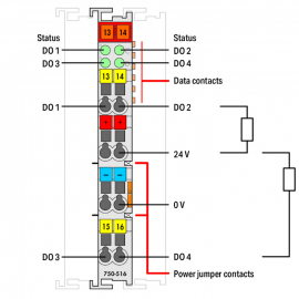 WAGO | 750-516 | 4-CHANNEL DIGITAL OUTPUT; 24 VDC; 0.5 A; LO