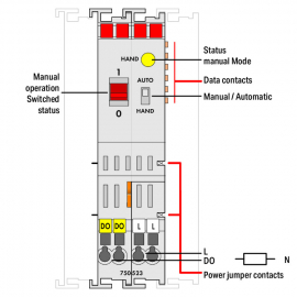 WAGO | 750-523 | 1-CHANNEL RELAY OUTPUT; AC 250 V; 16 A; POT