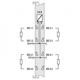 WAGO | 750-528 | 4-CHANNEL DIGITAL OUTPUT; 30 VAC/VDC; 2.0 A