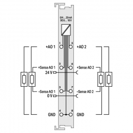 WAGO | 750-563 | 2-CHANNEL ANALOG OUTPUT; 0/4 &hellip; 20 MA; 16 BI