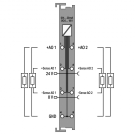 WAGO | 750-563/040-000 | 2-CHANNEL ANALOG OUTPUT; 0/4 &hellip; 20 M
