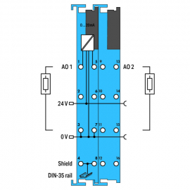 WAGO | 750-585/040-000 | 2-CHANNEL ANALOG OUTPUT; 0 &hellip; 20 MA;
