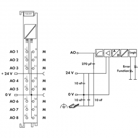 WAGO | 750-597 | 8-CHANNEL ANALOG OUTPUT; 0 &hellip; 10 V/&plusmn;10 VDC;