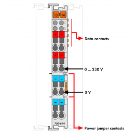 WAGO | 750-614 | POTENTIAL DISTRIBUTION; LIGHT GRAY
