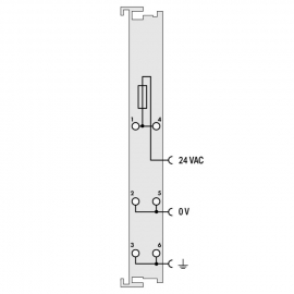 WAGO | 750-617 | POWER SUPPLY; 24 VAC; FUSE HOLDER; -