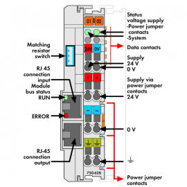 WAGO | 750-628 | BUS EXTENSION COUPLER MODULE; LIGHT GRAY