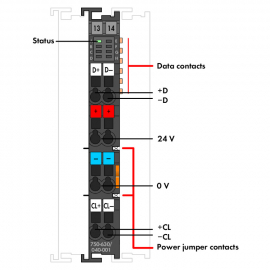 WAGO | 750-630/040-001 | SSI TRANSMITTER INTERFACE; ADJUSTAB