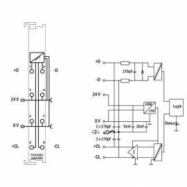 WAGO | 750-630/040-001 | SSI TRANSMITTER INTERFACE; ADJUSTAB