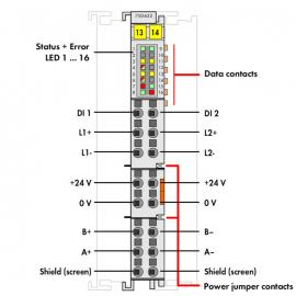 WAGO | 750-632 | PROPORTIONAL VALVE MODULE; LIGHT GRAY