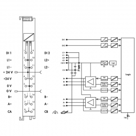 WAGO | 750-632/000-100 | PROPORTIONAL VALVE MODULE; LIGHT GR