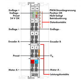 WAGO | 750-636/000-700 | DC DRIVE CONTROLLER; 24 VDC; 5 A; S