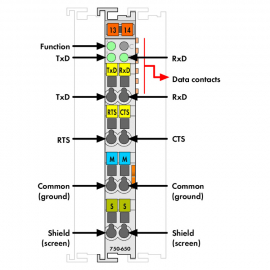 WAGO | 750-650/000-001 | RS-232 C SERIAL INTERFACE; 9600 BAU