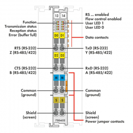 WAGO | 750-652/025-000 | RS-232/485 SERIAL INTERFACE; EXT. T