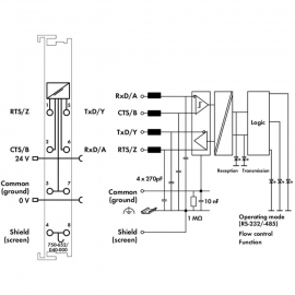 WAGO | 750-652/040-000 | RS-232/485 SERIAL INTERFACE; EXTREM