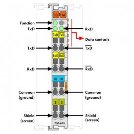WAGO | 750-653 | RS-485 SERIAL INTERFACE; 9600 BAUD; NONE; 8