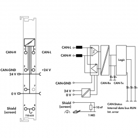 WAGO | 750-658 | CAN GATEWAY; LIGHT GRAY