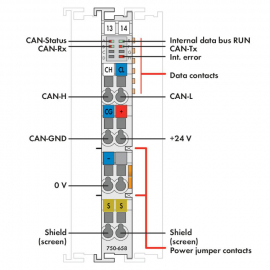 WAGO | 750-658 | CAN GATEWAY; LIGHT GRAY