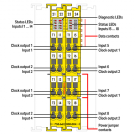 WAGO | 750-662/000-004 | 8FDI, 24 VDC
