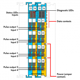 WAGO | 750-663/000-003 | INTRINSICALLY SAFE 4-CHANNEL DIGITA