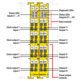 WAGO | 750-667/000-004 | 4FDI/4FDO, 24 VDC 2A