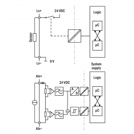 WAGO | 750-668/000-004 | 4FAI 0/4-20MA, YELLOW