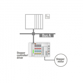 WAGO | 750-672 | STEPPER CONTROLLER; 70 VDC; 7.5 A; LIGHT GR