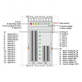 WAGO | 750-672 | STEPPER CONTROLLER; 70 VDC; 7.5 A; LIGHT GR
