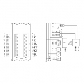 WAGO | 750-673 | SERVO STEPPER CONTROLLER; 70 VDC; 7.5 A; LI