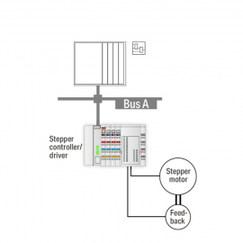 WAGO | 750-673 | SERVO STEPPER CONTROLLER; 70 VDC; 7.5 A; LI