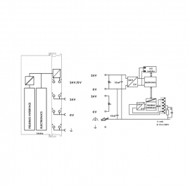 WAGO | 750-806 | CONTROLLER DEVICENET; LIGHT GRAY