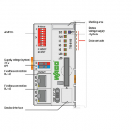 WAGO | 750-8100 | CONTROLLER PFC100; 2 X ETHERNET; ECO; LIGH