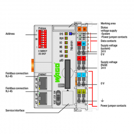 WAGO | 750-8101 | CONTROLLER PFC100; 2 X ETHERNET; LIGHT GRA