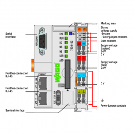 WAGO | 750-8102 | CONTROLLER PFC100; 2 X ETHERNET, RS-232/-4