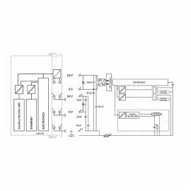 WAGO | 750-8102 | CONTROLLER PFC100; 2 X ETHERNET, RS-232/-4