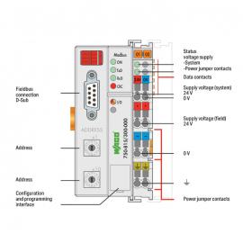 WAGO | 750-815/300-000 | CONTROLLER MODBUS; RS-485; 115,2 KB