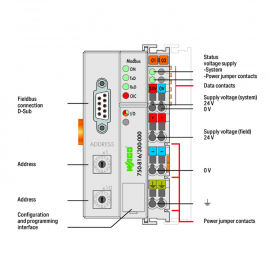 WAGO | 750-816/300-000 | CONTROLLER MODBUS; RS-232; 115,2 KB