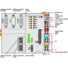 WAGO | 750-8208 | CONTROLLER PFC200; 2 X ETHERNET, RS-232/-4