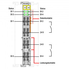 WAGO | 753-432 | 4-CHANNEL DIGITAL INPUT; 24 VDC; 3 MS; 2-CO